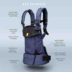 Lilebaby Carrier vs Ergobaby