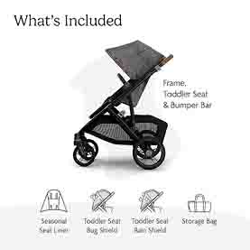 Uppababy Vista V2 vs V3